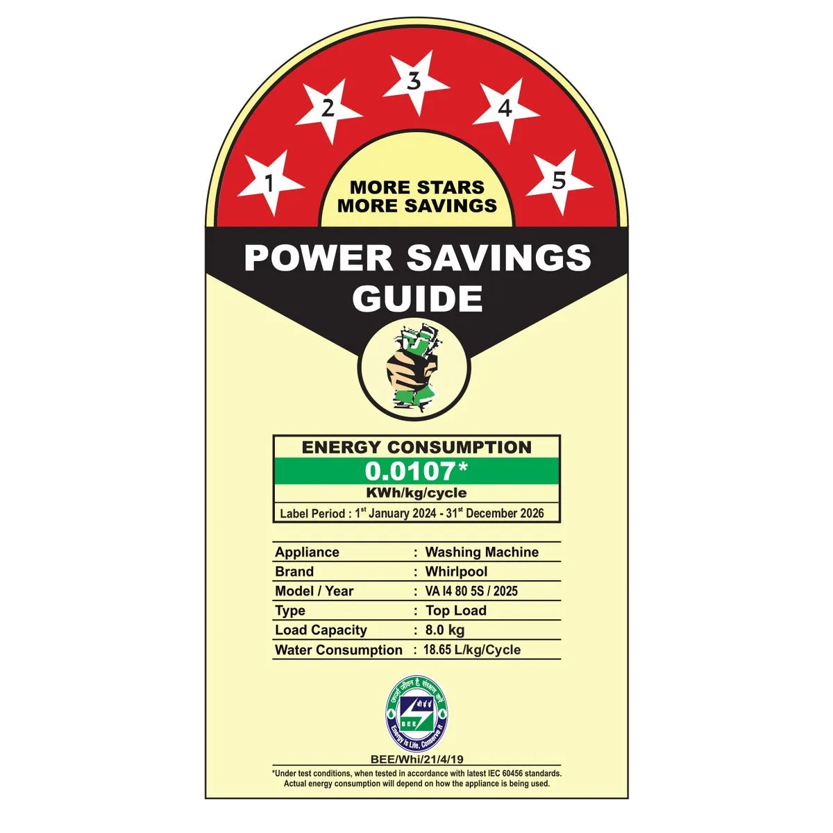 360° Bloomwash Pro 8kg 5 Star Top Load Washing Machine with In-Built Heater 7