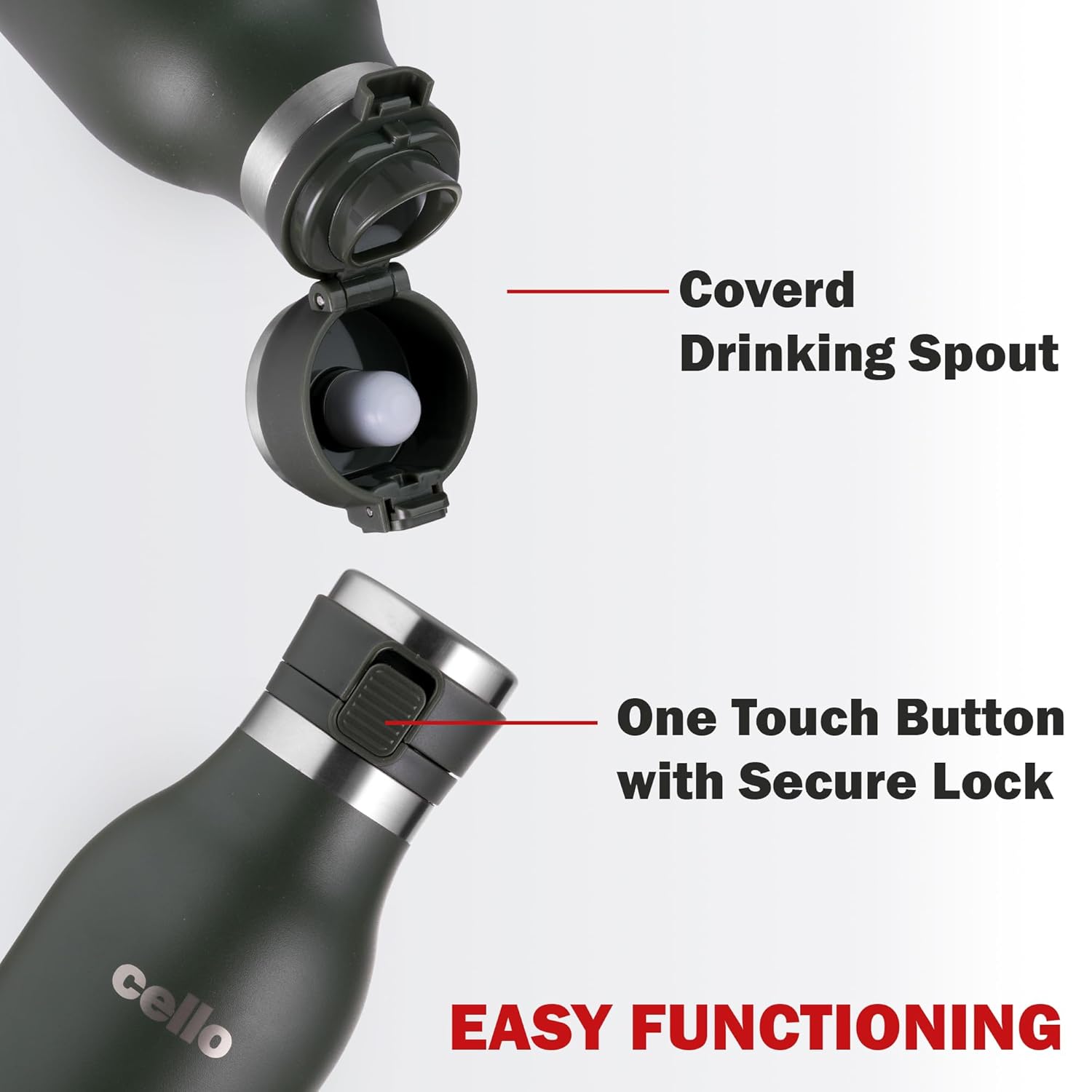 Cello Duro Jet 900ml 4