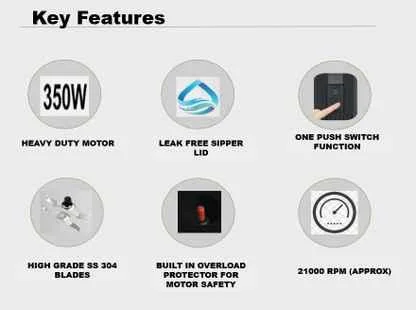 HAVELLS BLENDER NUTRI INSTA 350W4