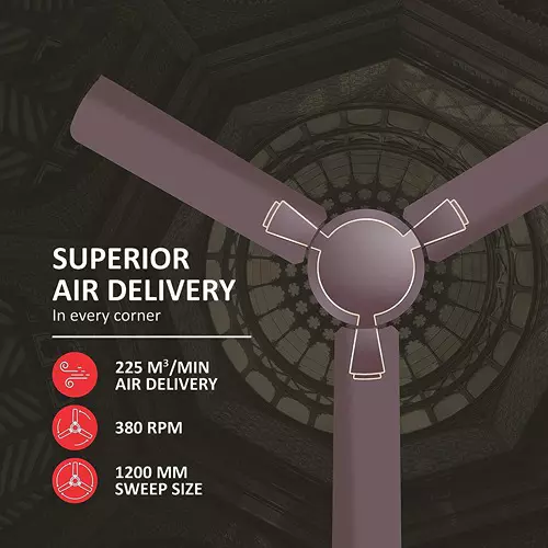 HAVELLS FAN MILLOR DUSK BLDC 1200MM3