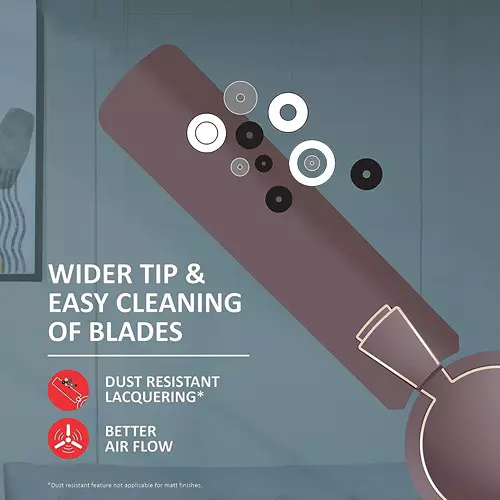 HAVELLS FAN MILLOR DUSK BLDC 1200MM5