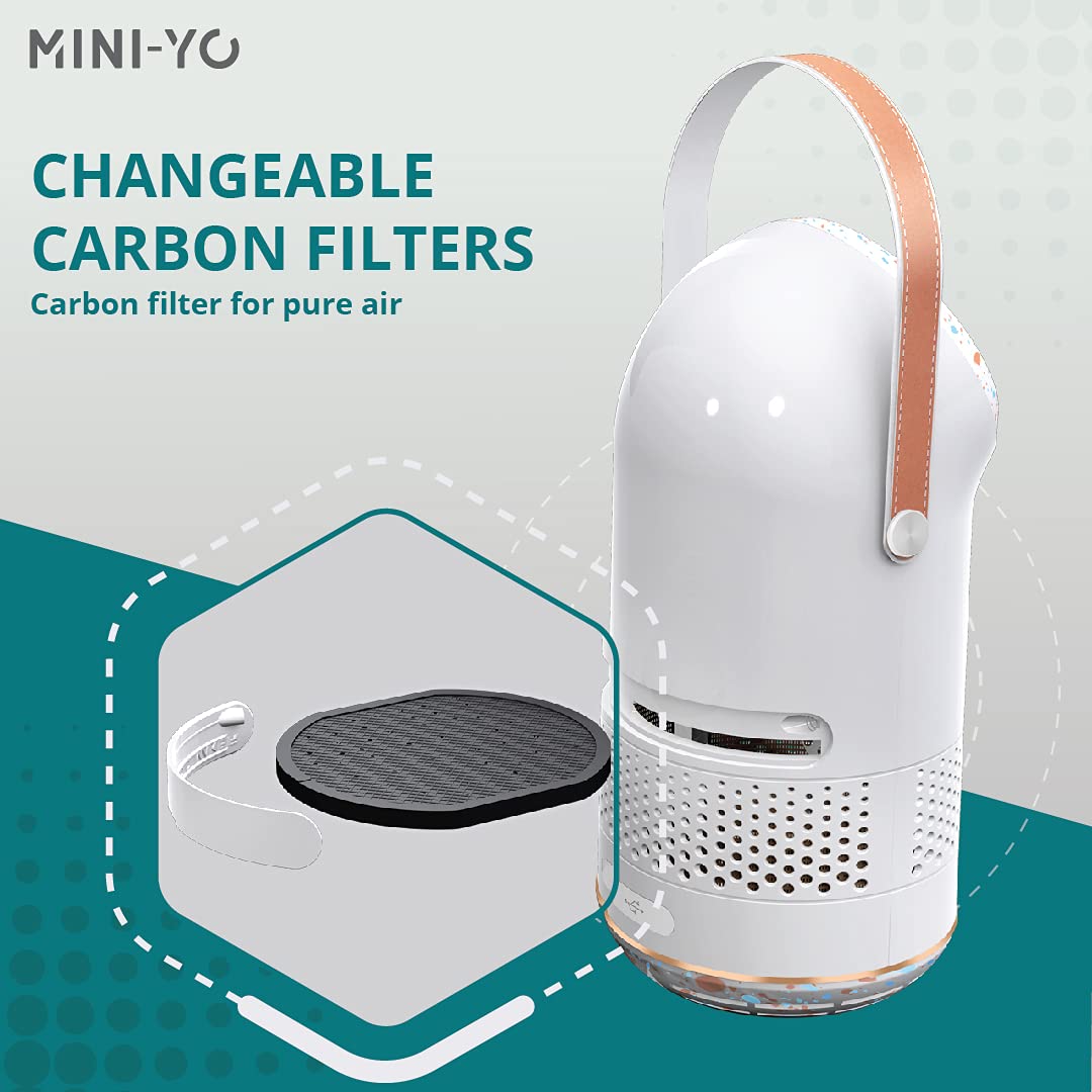 HAVELLS FAN MINI YO 110MM3