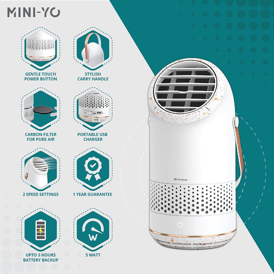 HAVELLS FAN MINI YO 110MM4