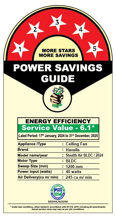 HAVELLS FAN STEALTH AIR BLDC 1200MM9