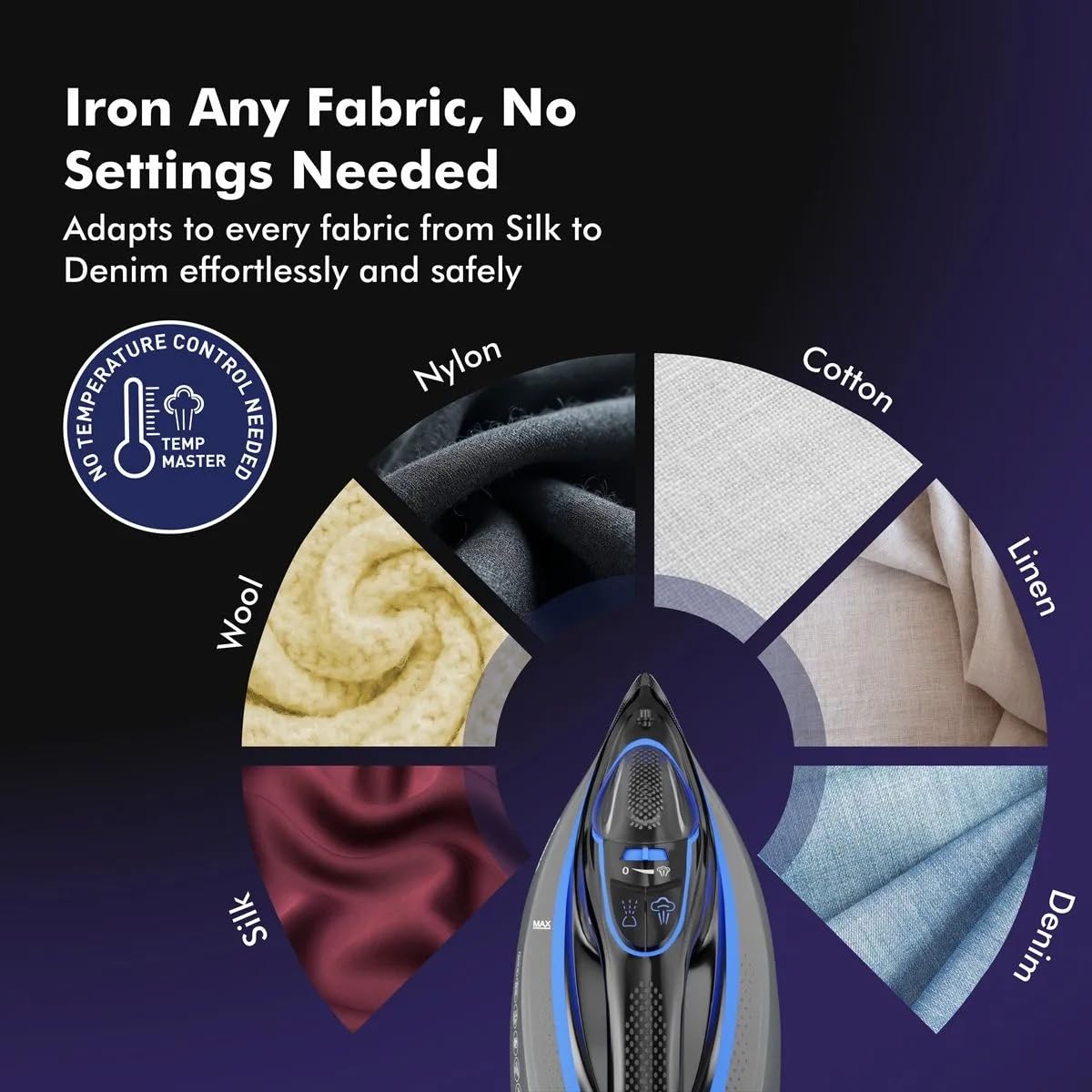 HAVELLS IRON BOX STEAM ATHENA 3000W9