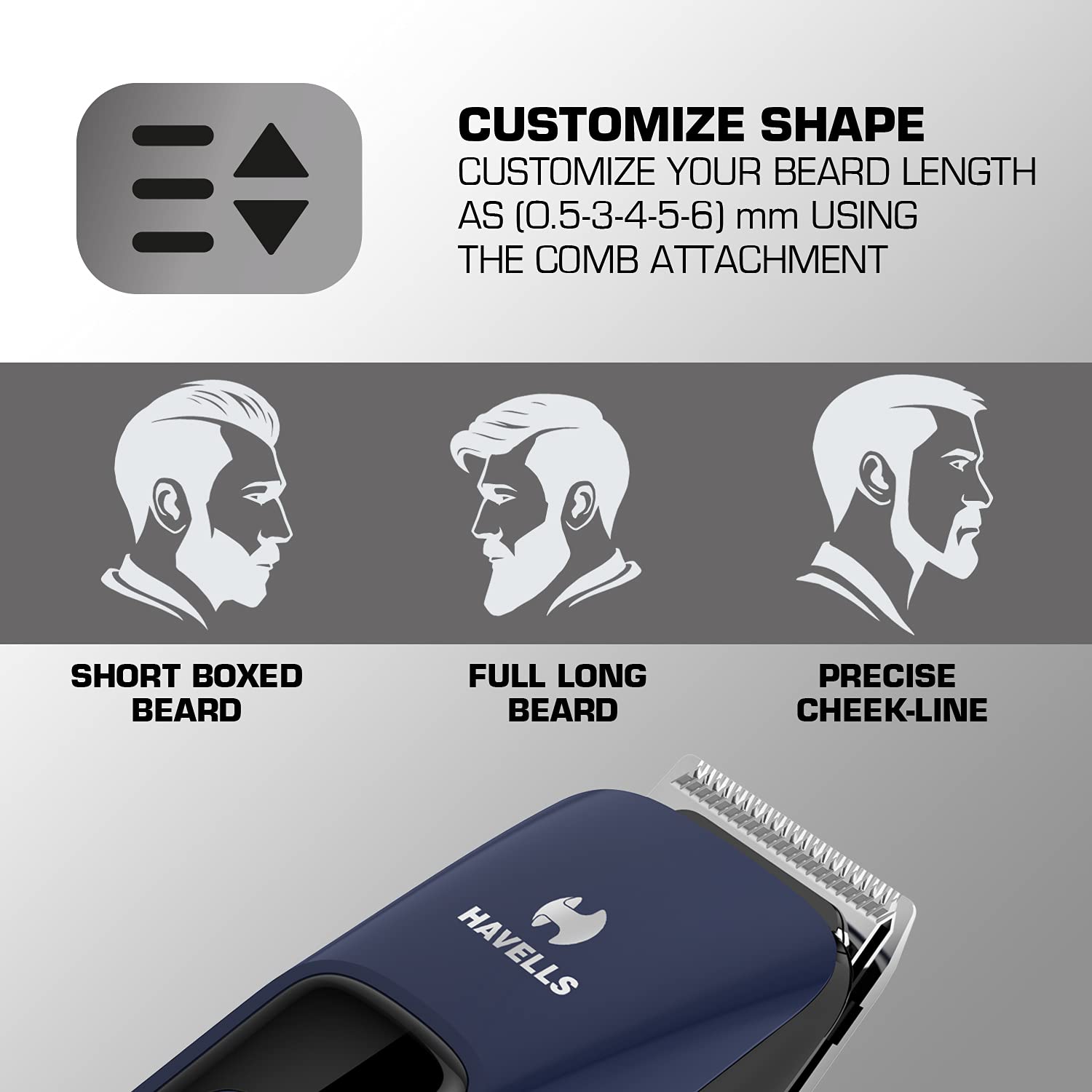 HAVELLS TRIMMER BT5112C4