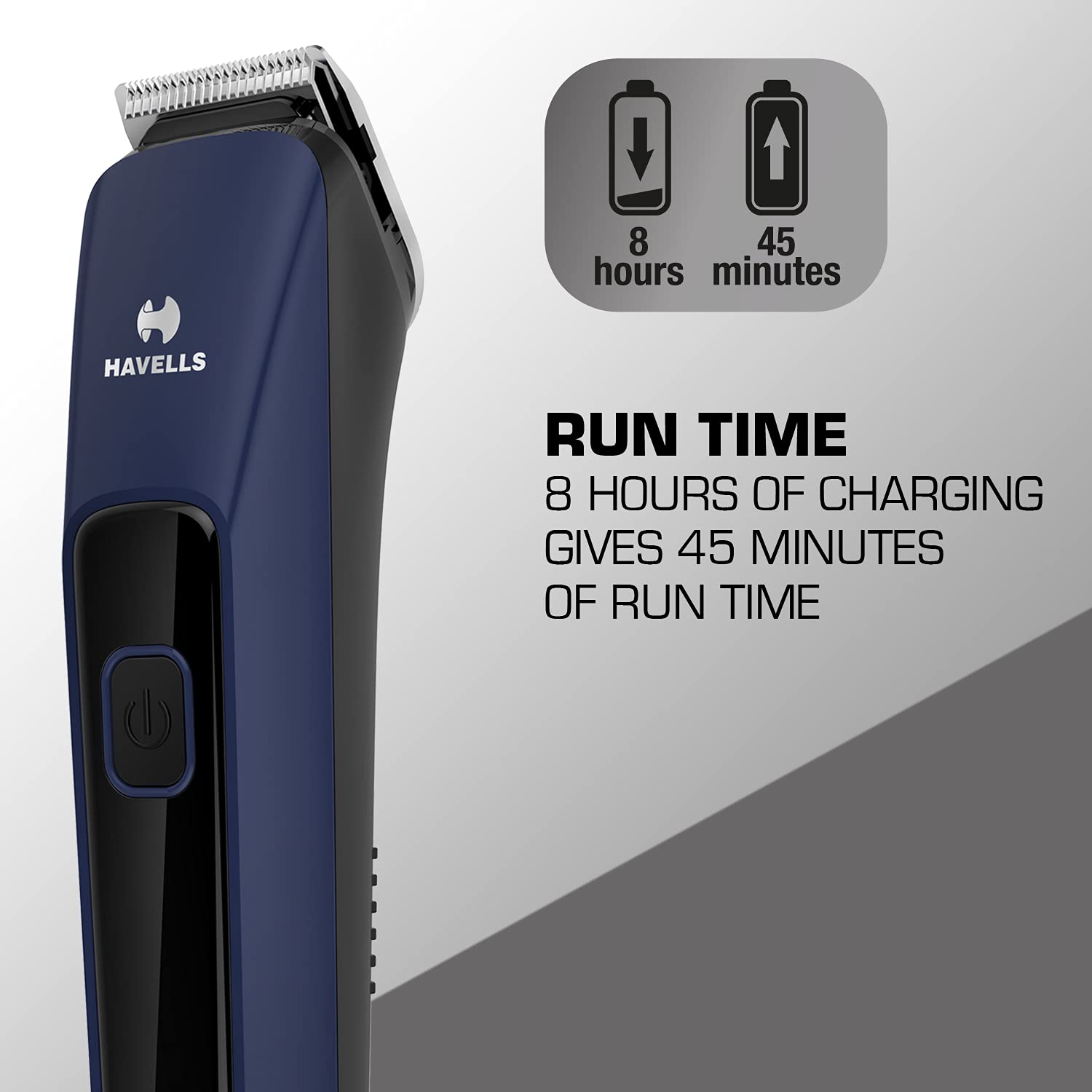 HAVELLS TRIMMER BT5112C5