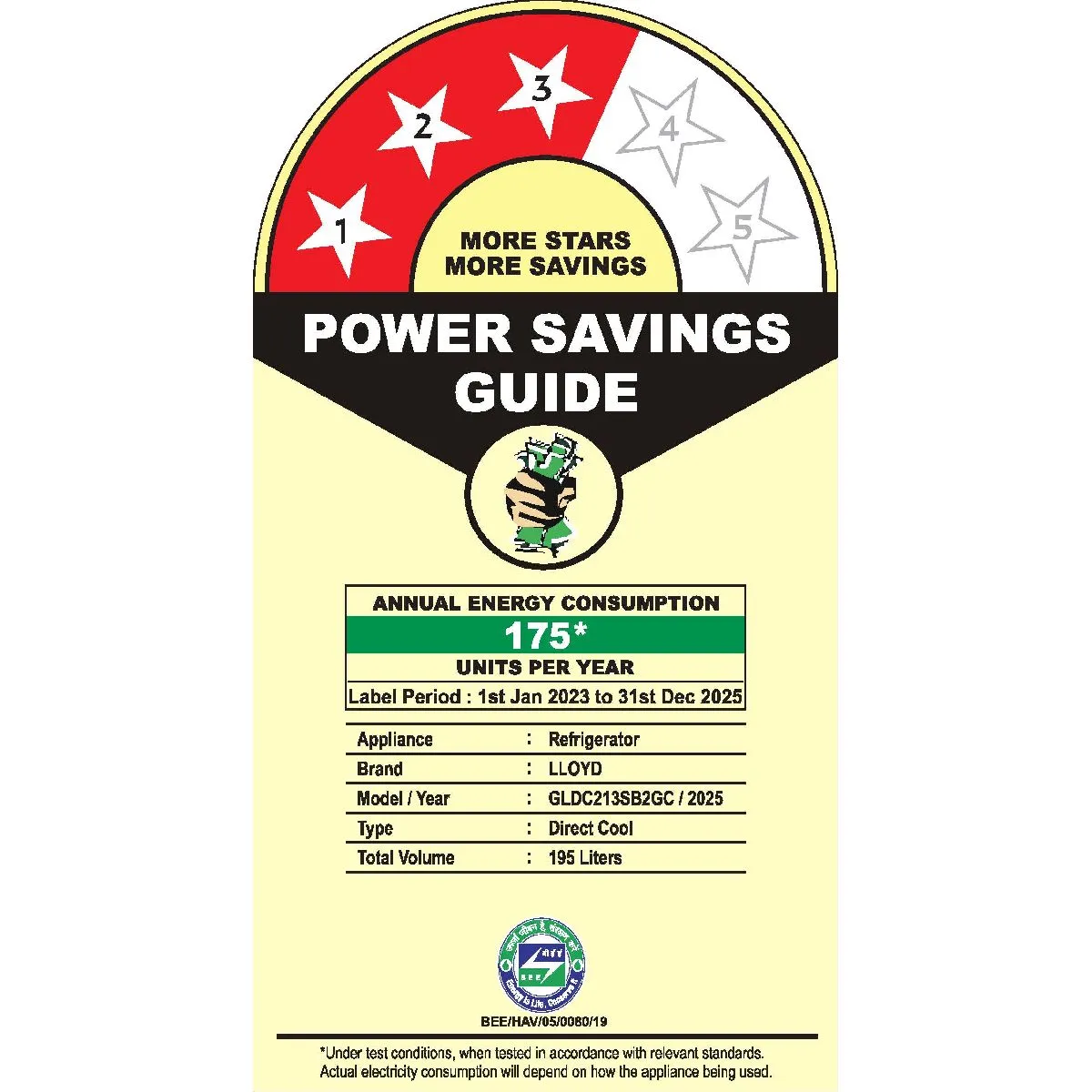 LLOYD FRIDGE GLDC 213 SB2GC BLUE 1