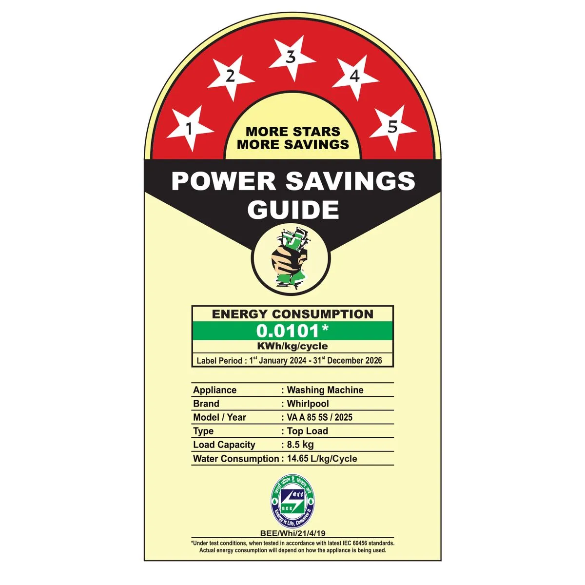 Stainwash Pro Plus 8.5kg 5 Star Top Load Washing Machine with In-Built Heater 5