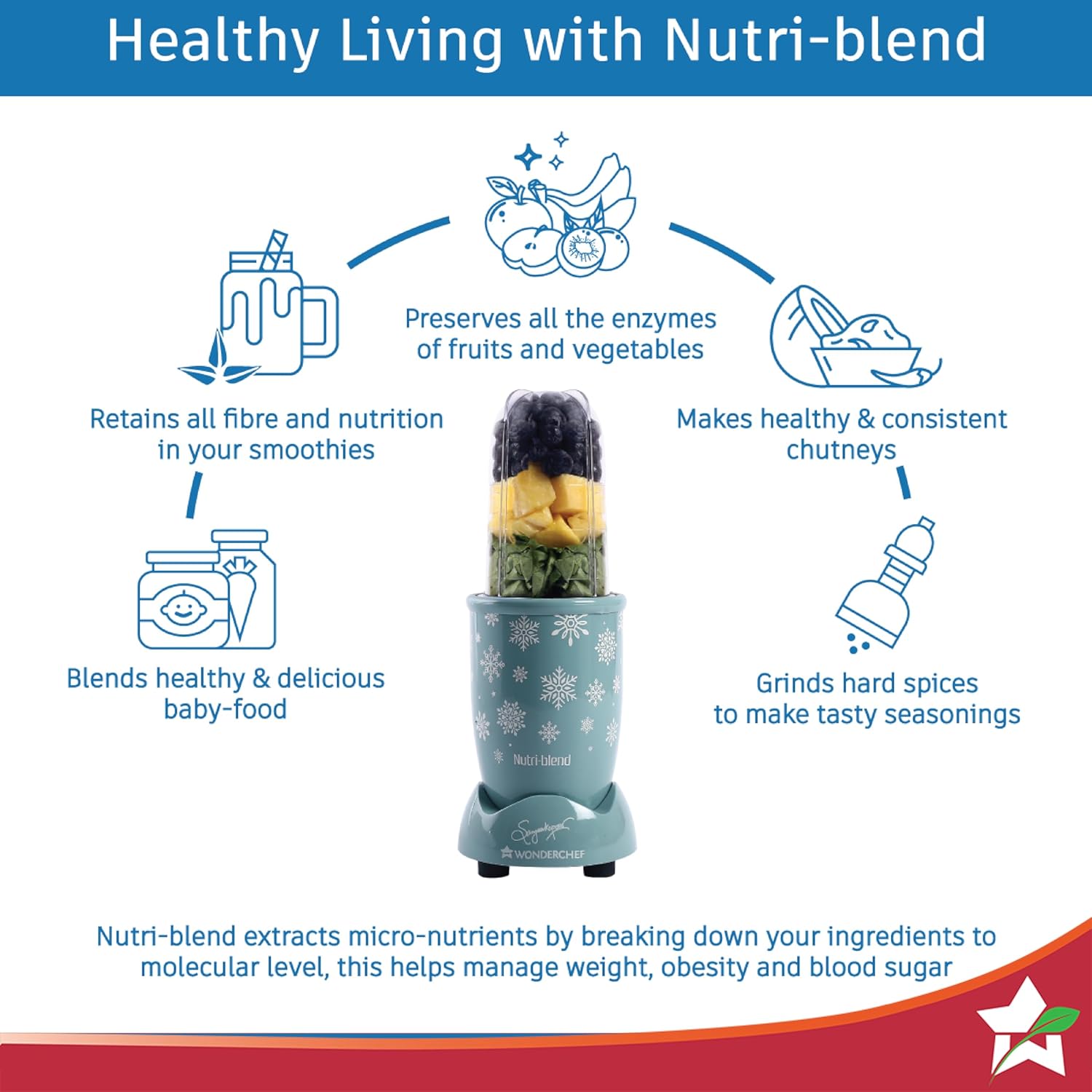 WONDERCHEF NB 2JAR SNOW FLAKES5