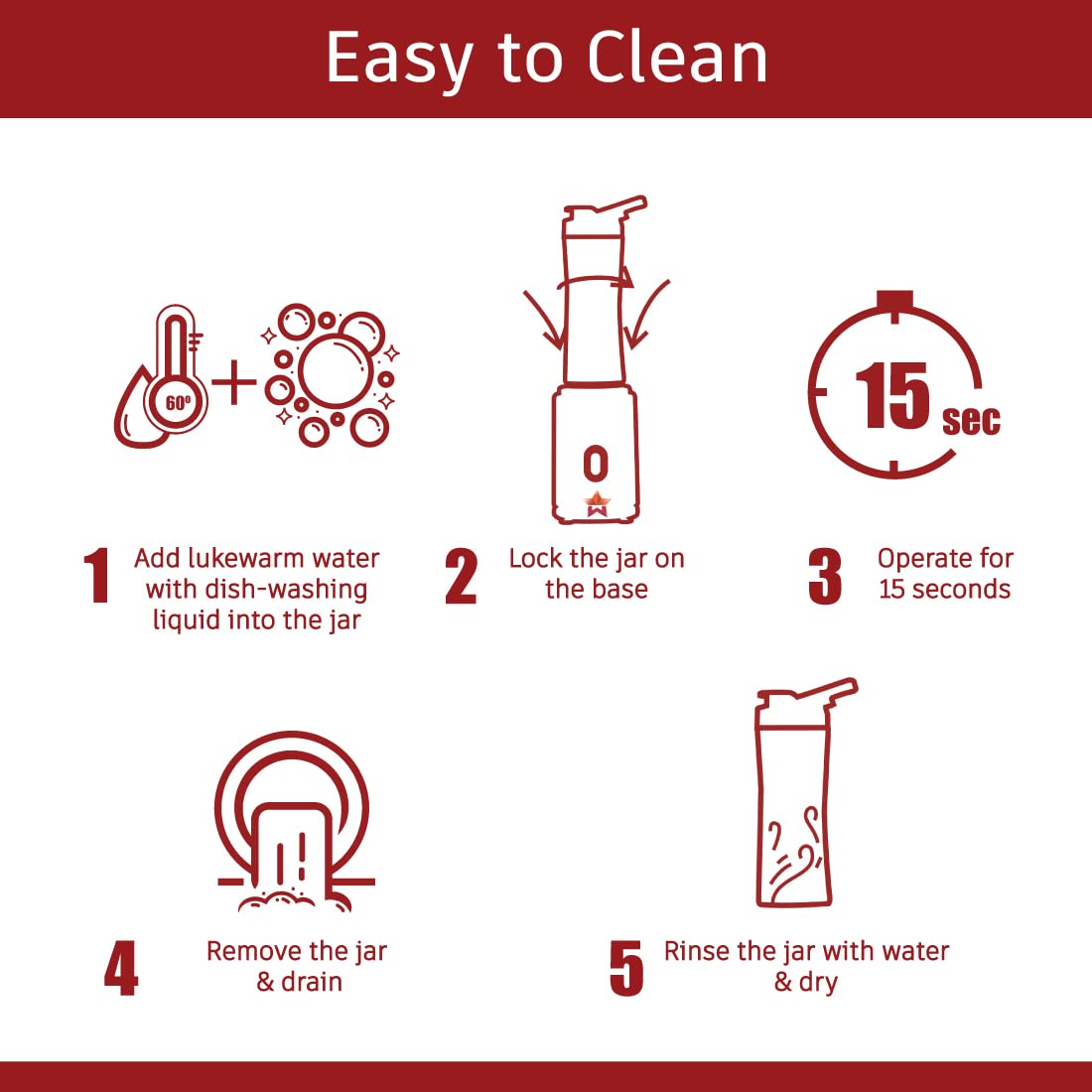 WONDERCHEF NB PERSONAL5