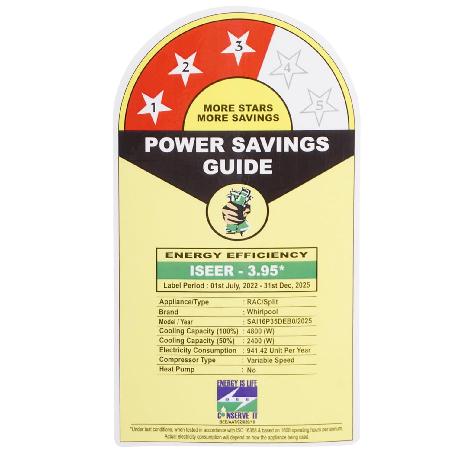 Whirlpool 3DCool 1.5 Tons 3 Star Inverter Split Air Conditioner 4