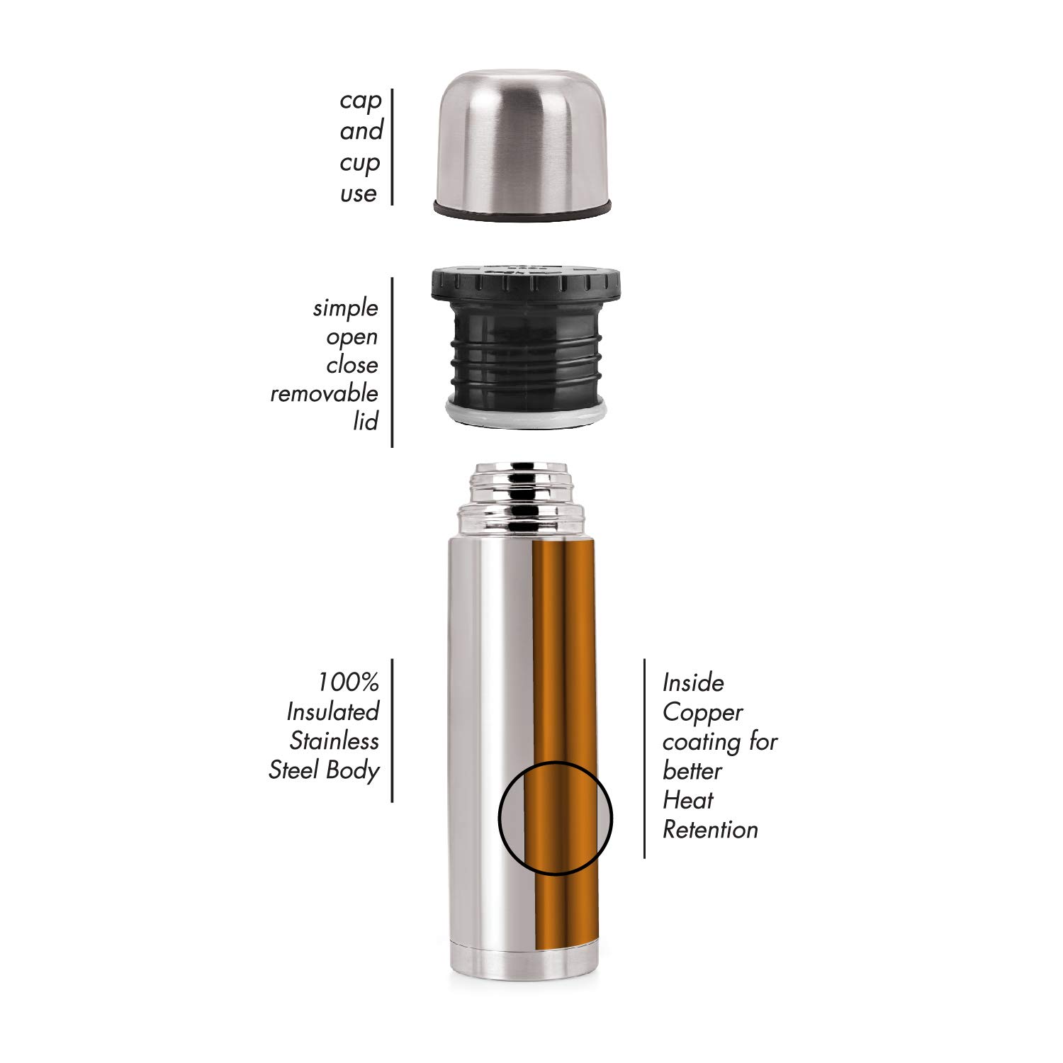 Cello Easy Style Vacuum 7