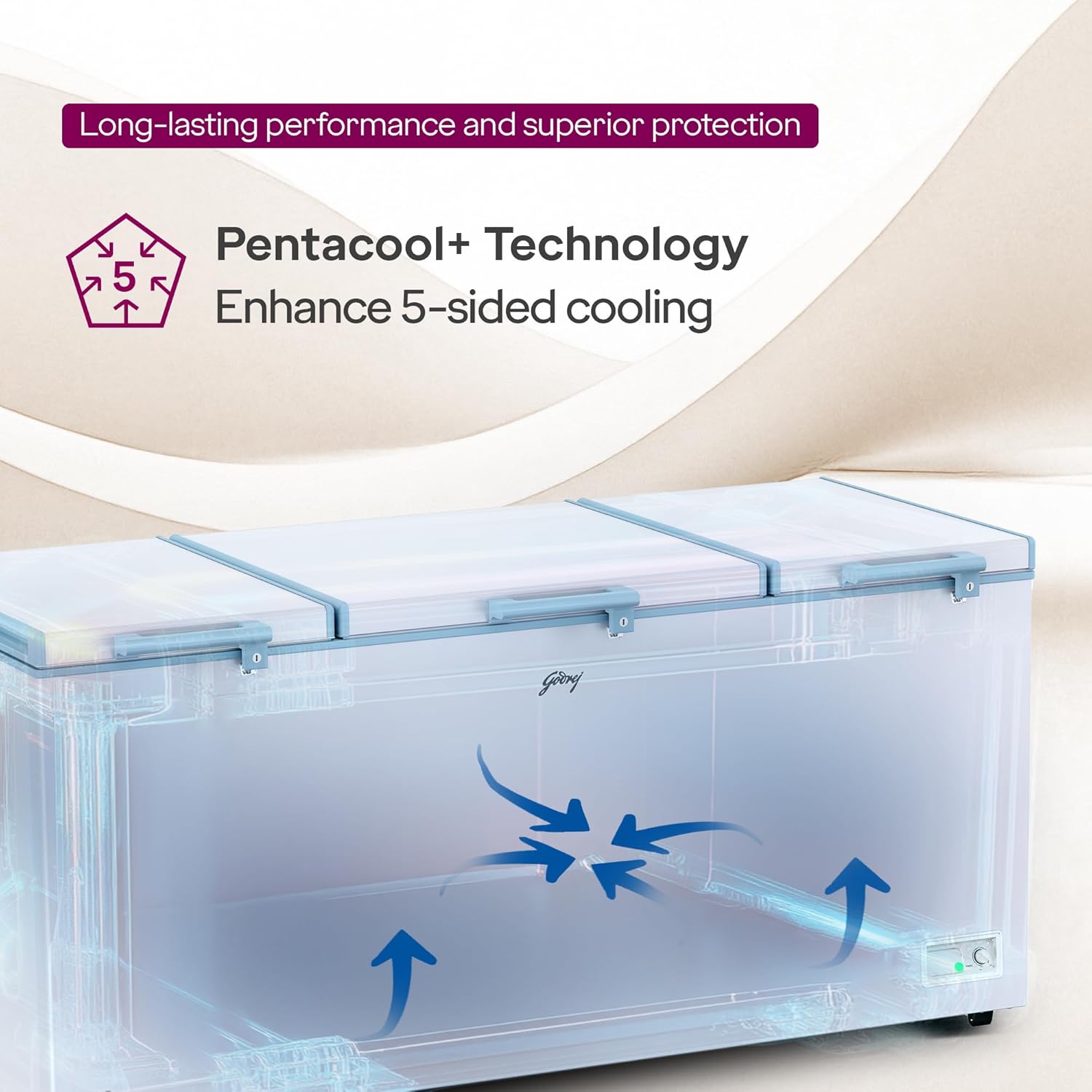 (DH ESNCH 625E 3HCNP 2