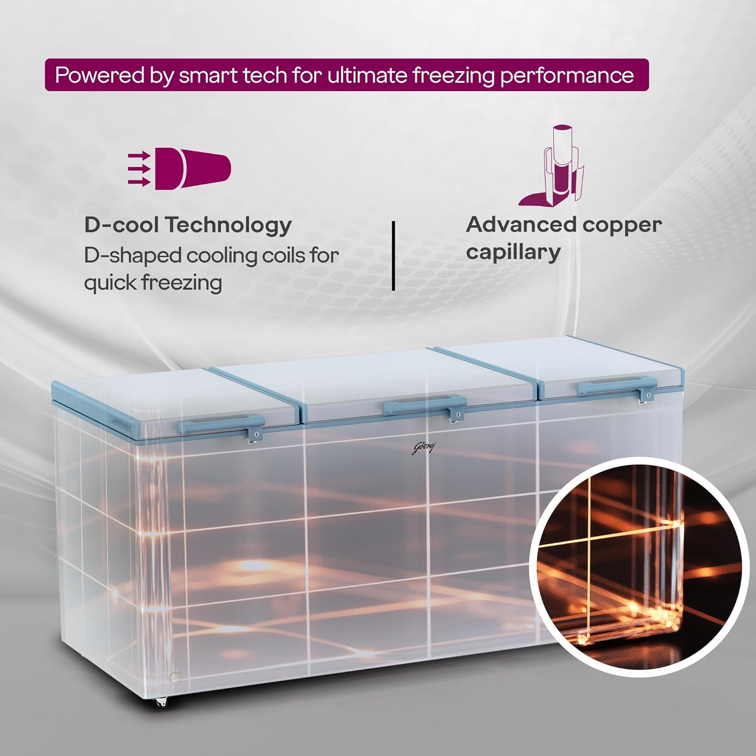 (DH ESNCH 625E 3HCNP 4