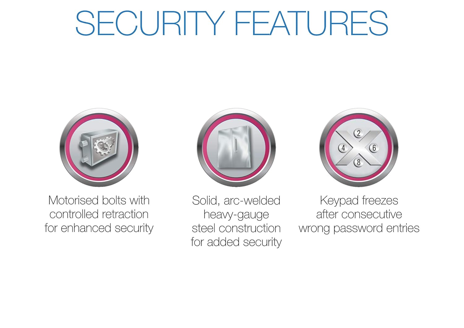 Filo Biometric 55 Electronic Safe 5