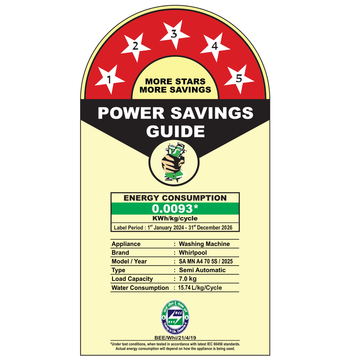 7 Kg Semi Automatic with Extra Soak time- Ace Super Soak 8