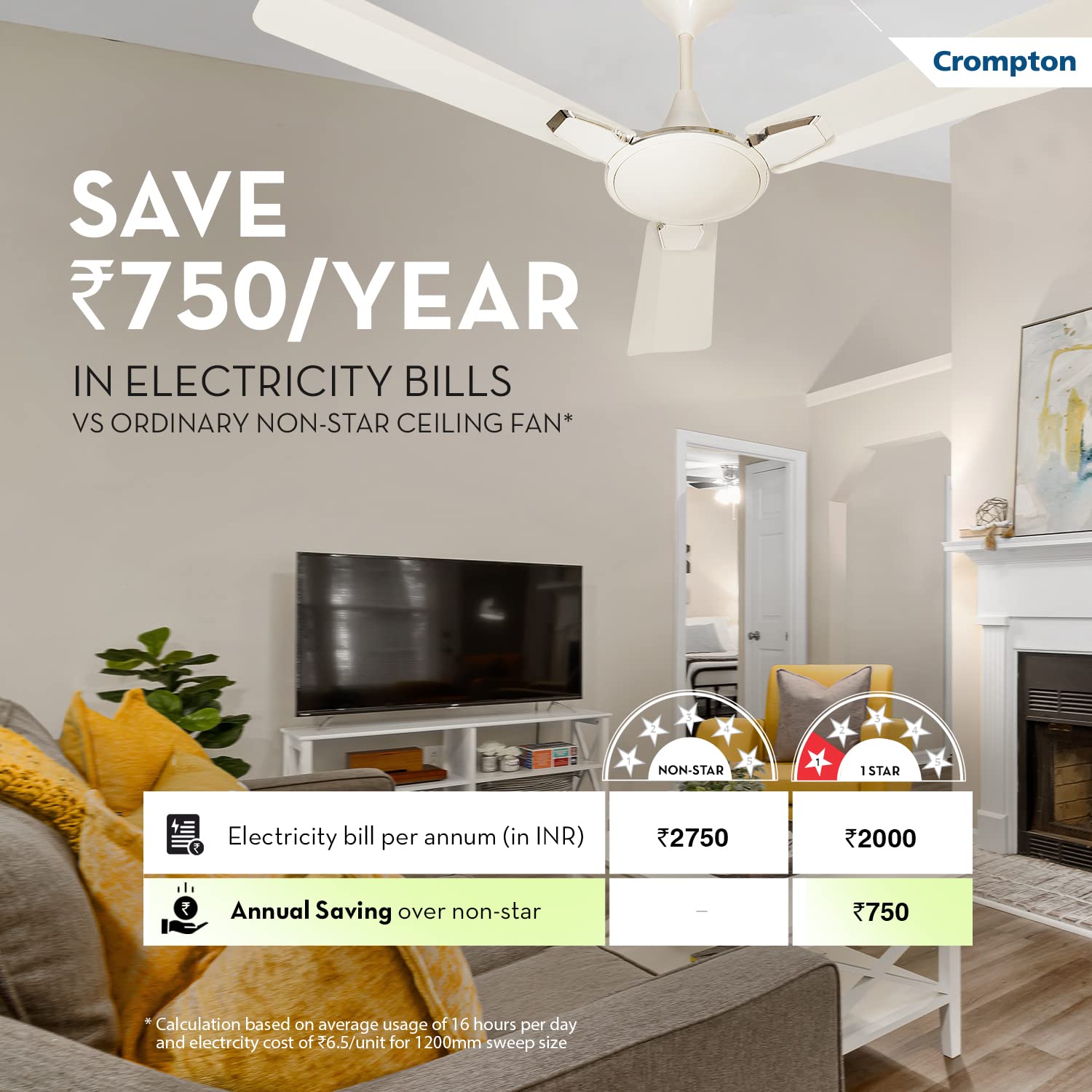 CG FAN AURA 2 PEARL WHITE 1200MM 1S-2