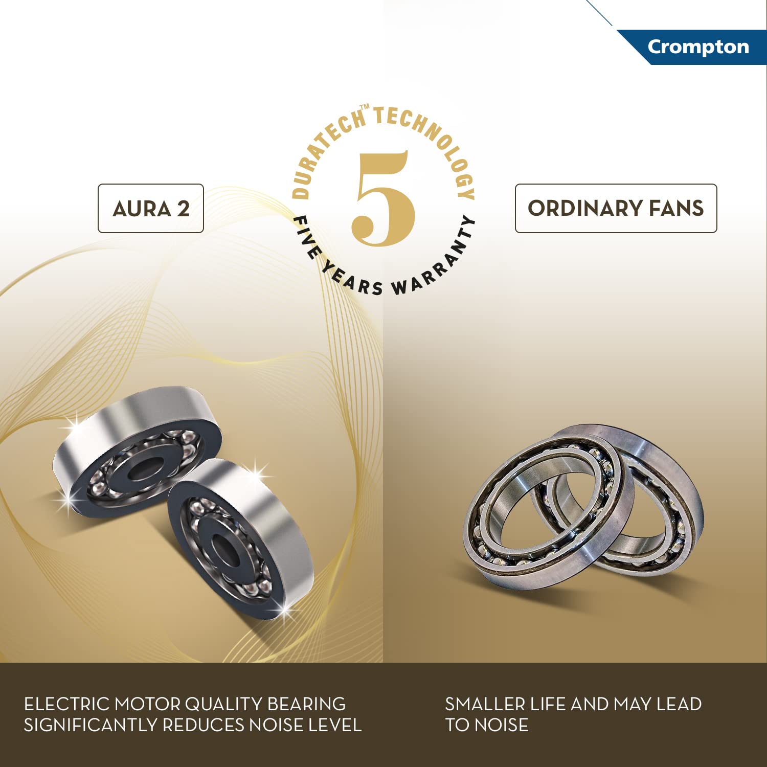 CG FAN AURA 2 PEARL WHITE 1200MM 1S-3