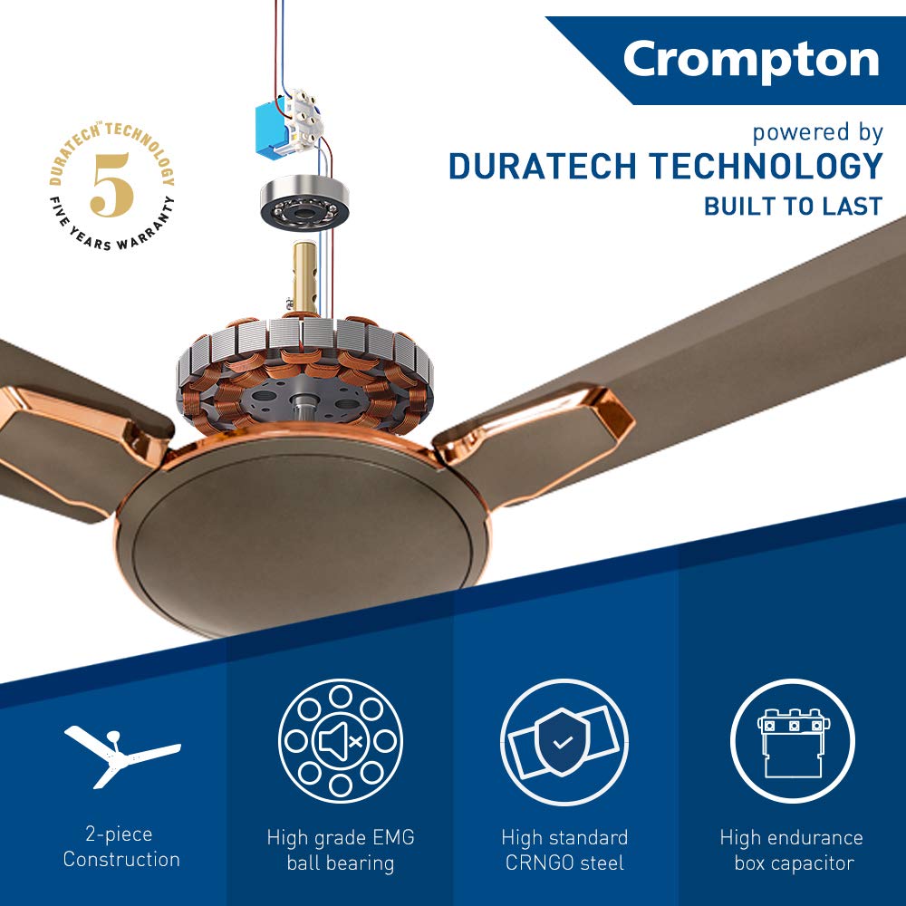 CG FAN AURA PRIME AD TITANIUM ROSE GOLD55