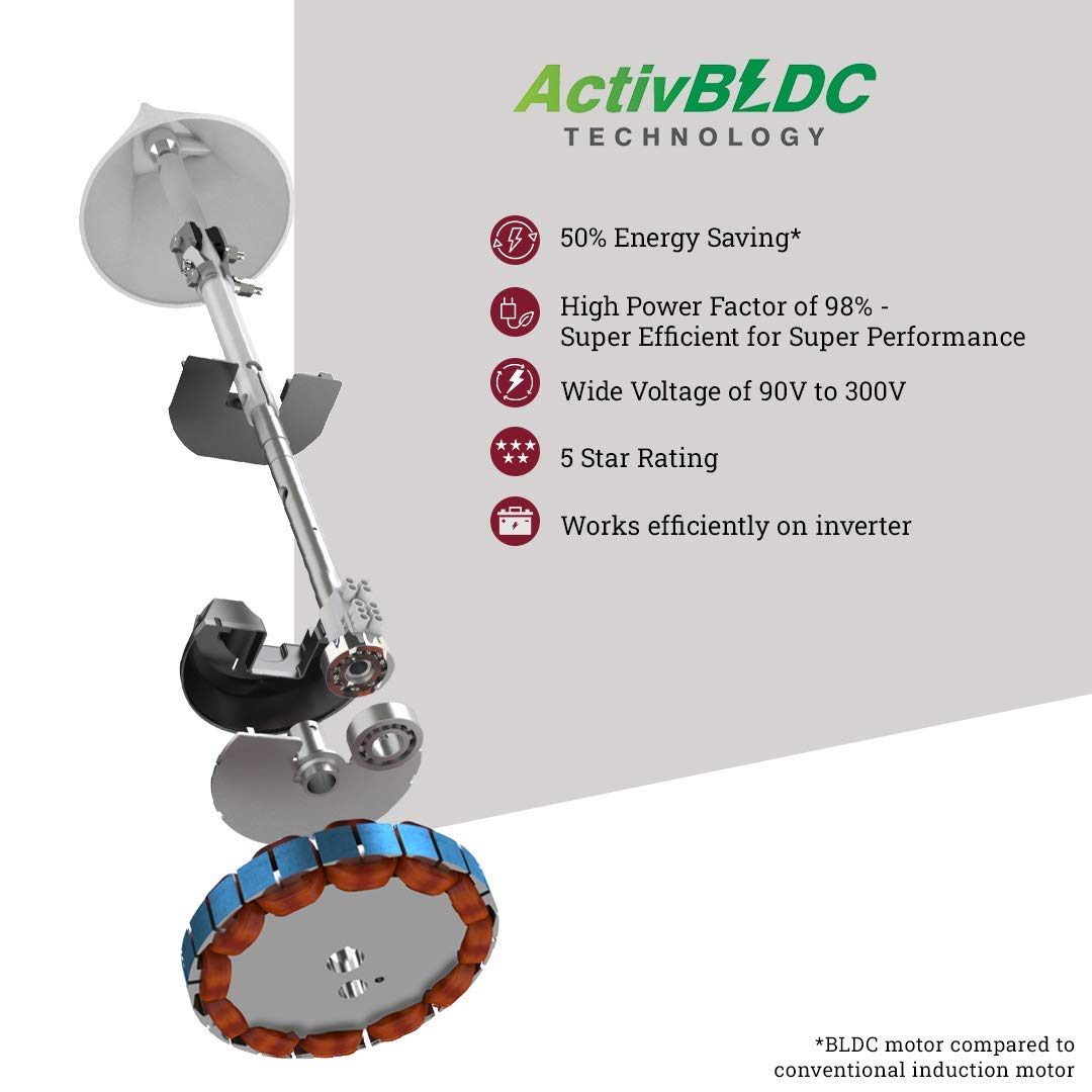 CG FAN ENERGION 1200MM REMOTE WHITE-3