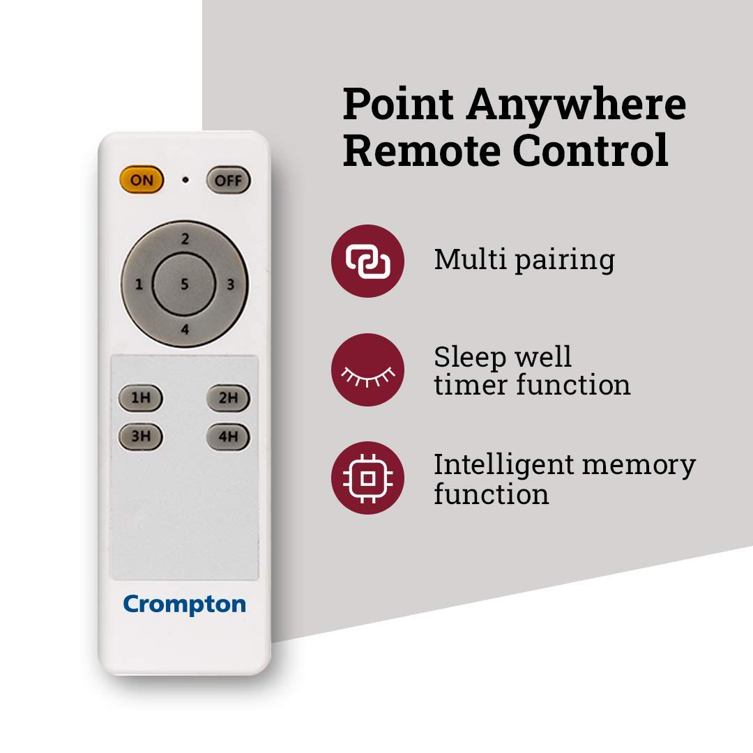 CG FAN ENERGION 1200MM REMOTE WHITE-6