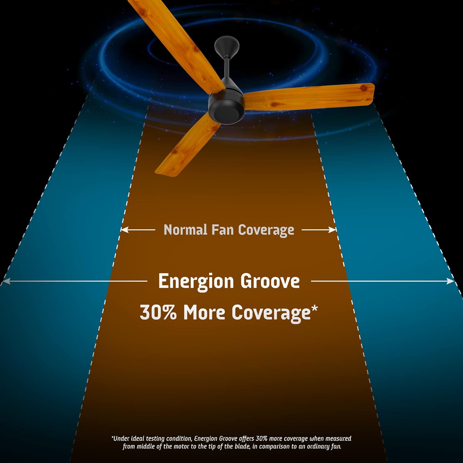 CG FAN ENERGION GROOVE 28W L.PINEWOOD AD 1200MM 5S-4