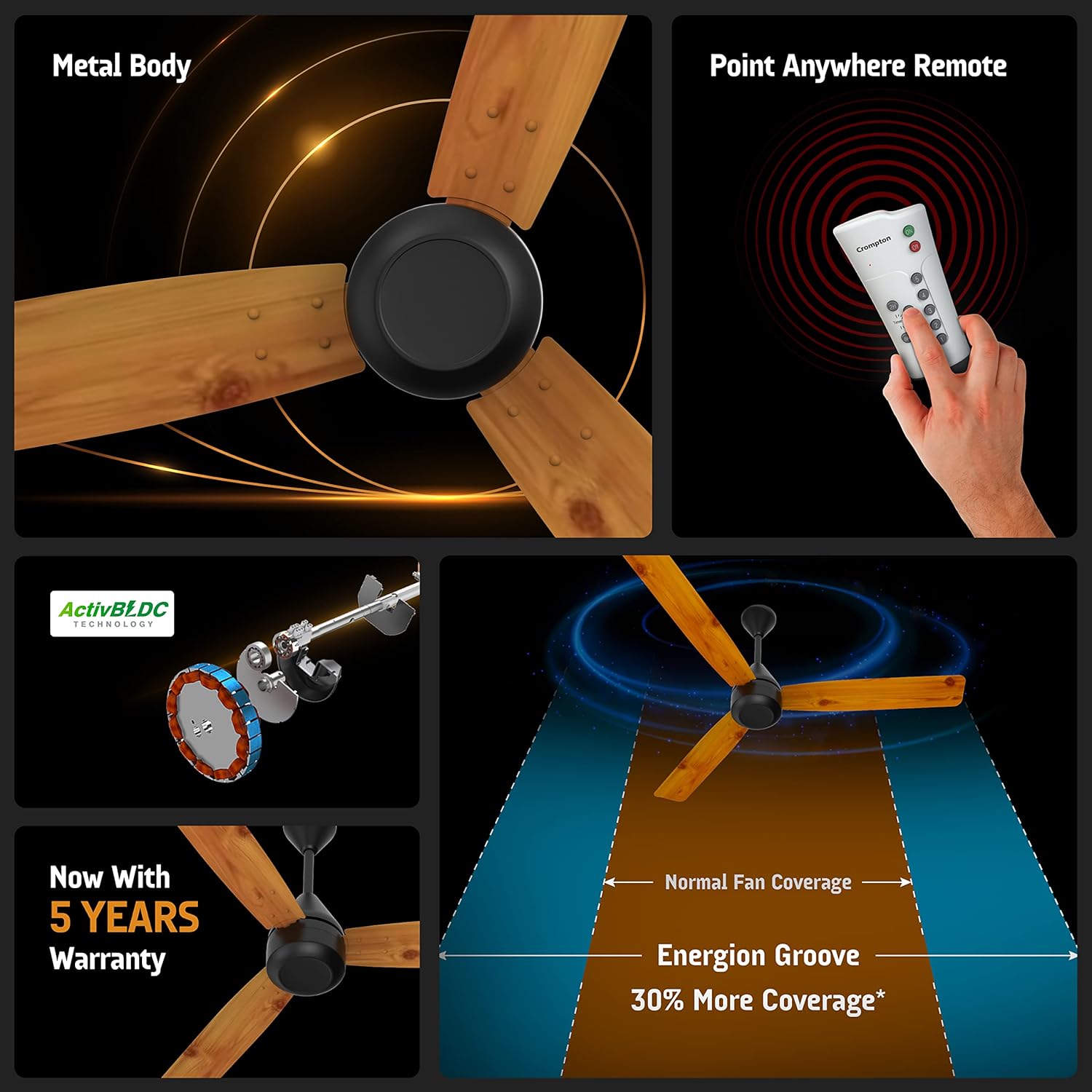 CG FAN ENERGION GROOVE 28W L.PINEWOOD AD 1200MM 5S-7