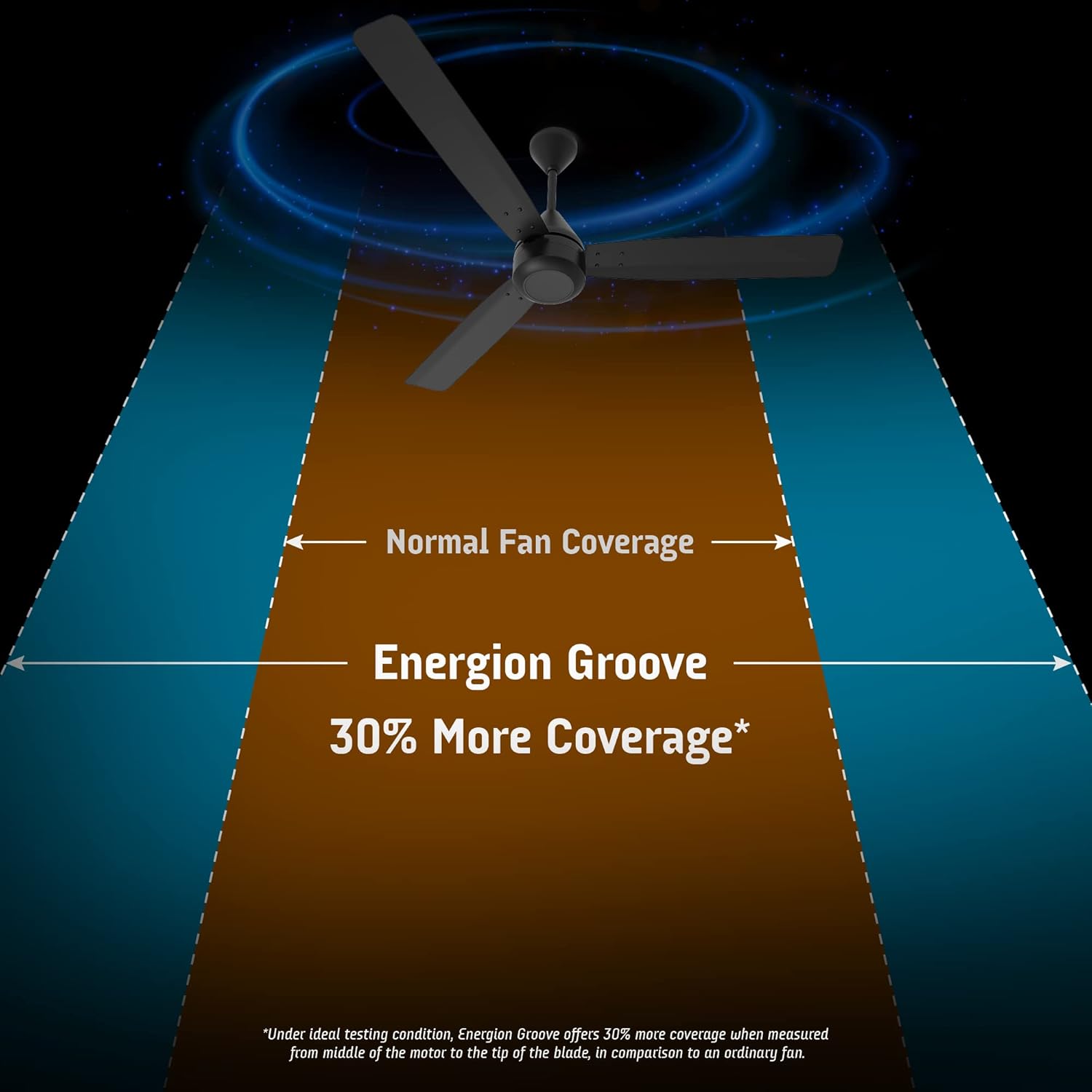 CG FAN ENERGION GROOVE 28W ONYX AD 1200MM 5S-4