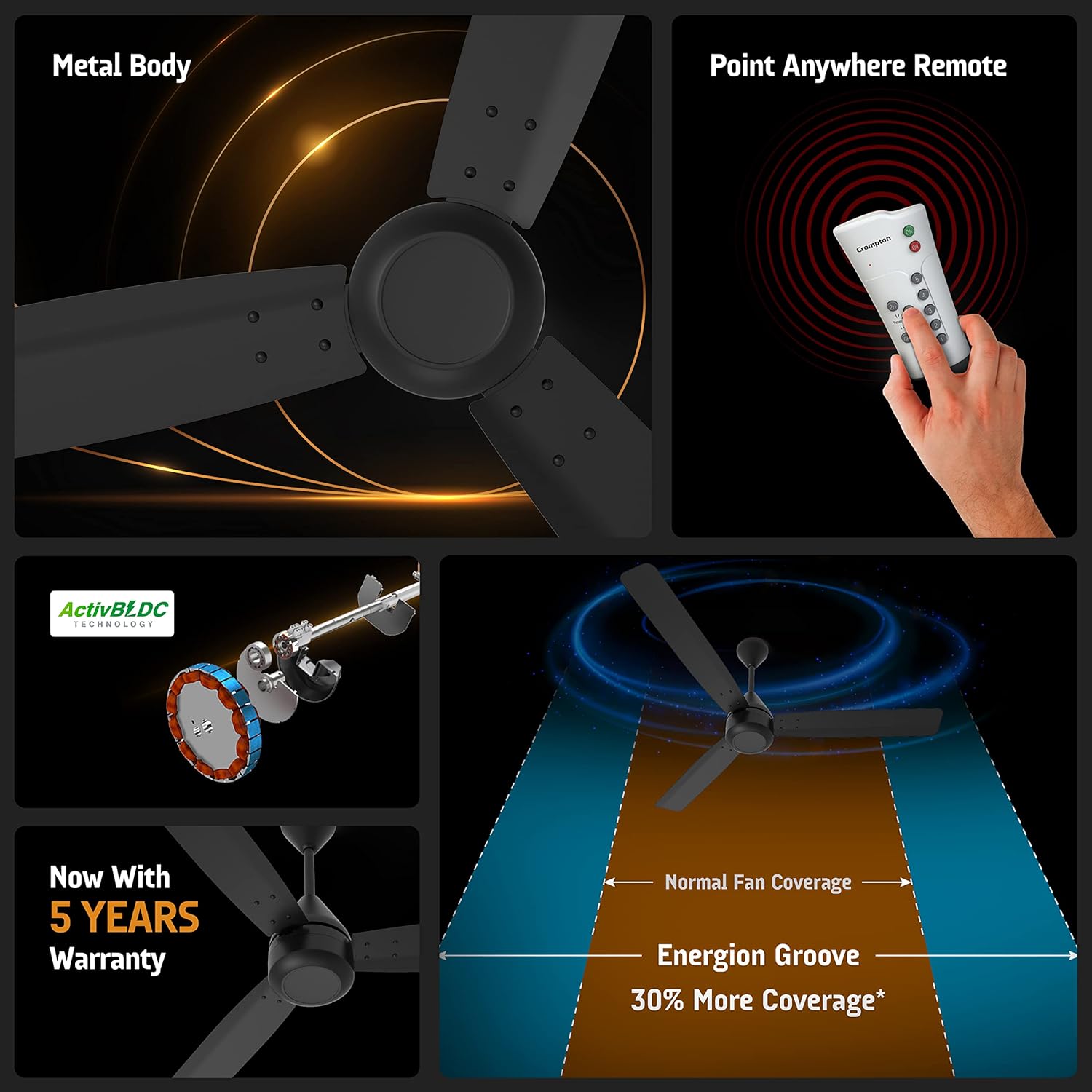 CG FAN ENERGION GROOVE 28W ONYX AD 1200MM 5S-7