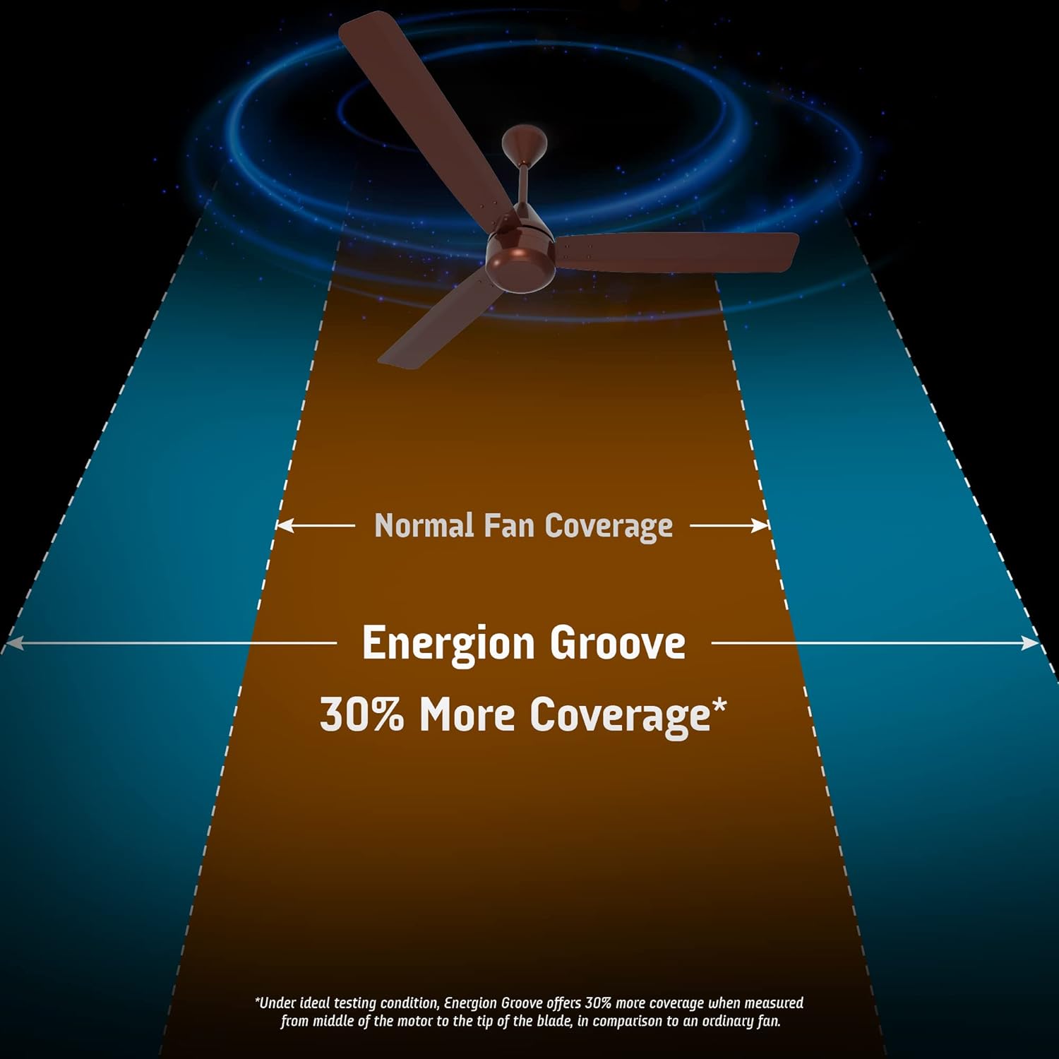 CG FAN ENERGION GROOVE 28W RMT CFF BRN AD 1200MM-4