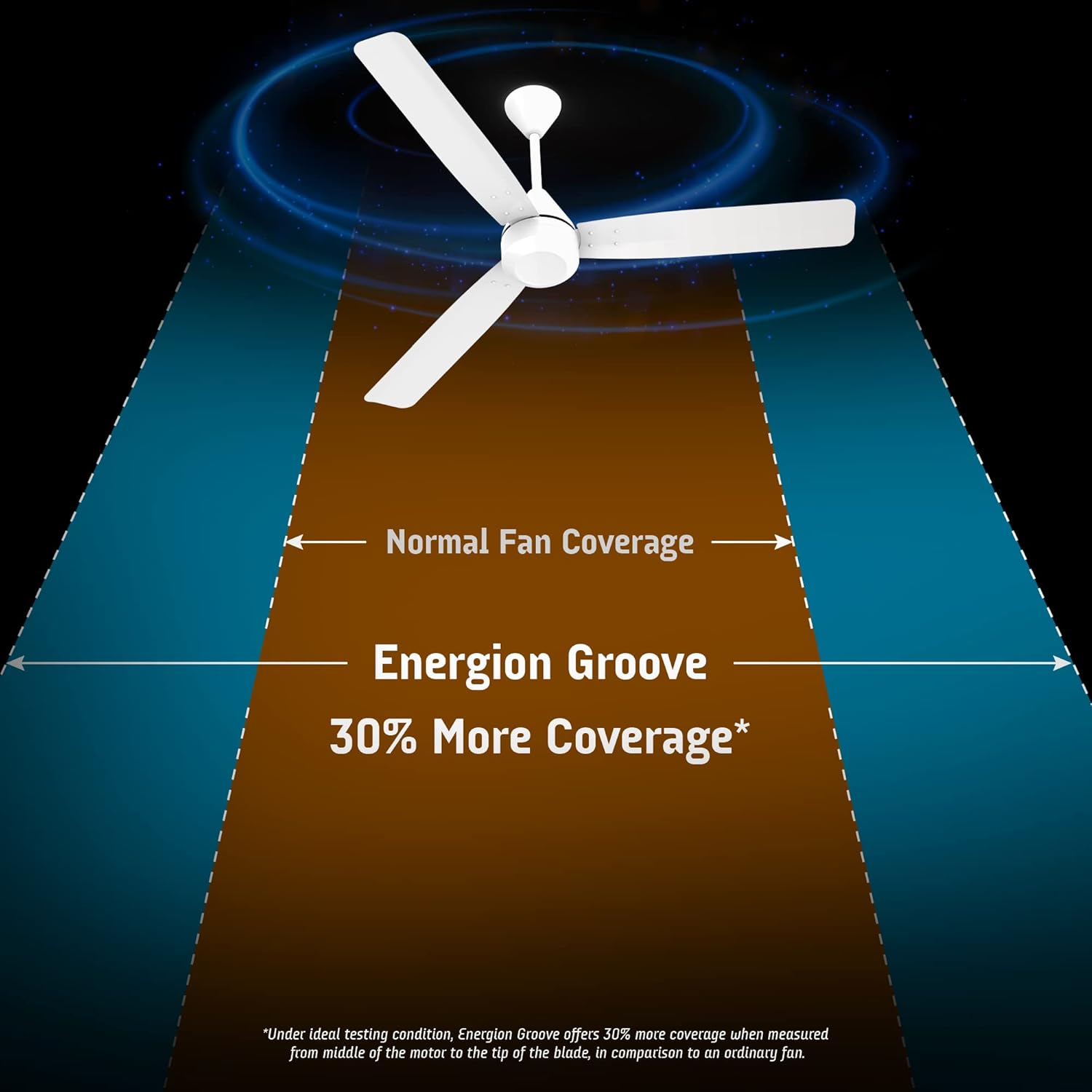 CG FAN ENERGION GROOVE OPAL WHITE 28W 1200MM-4