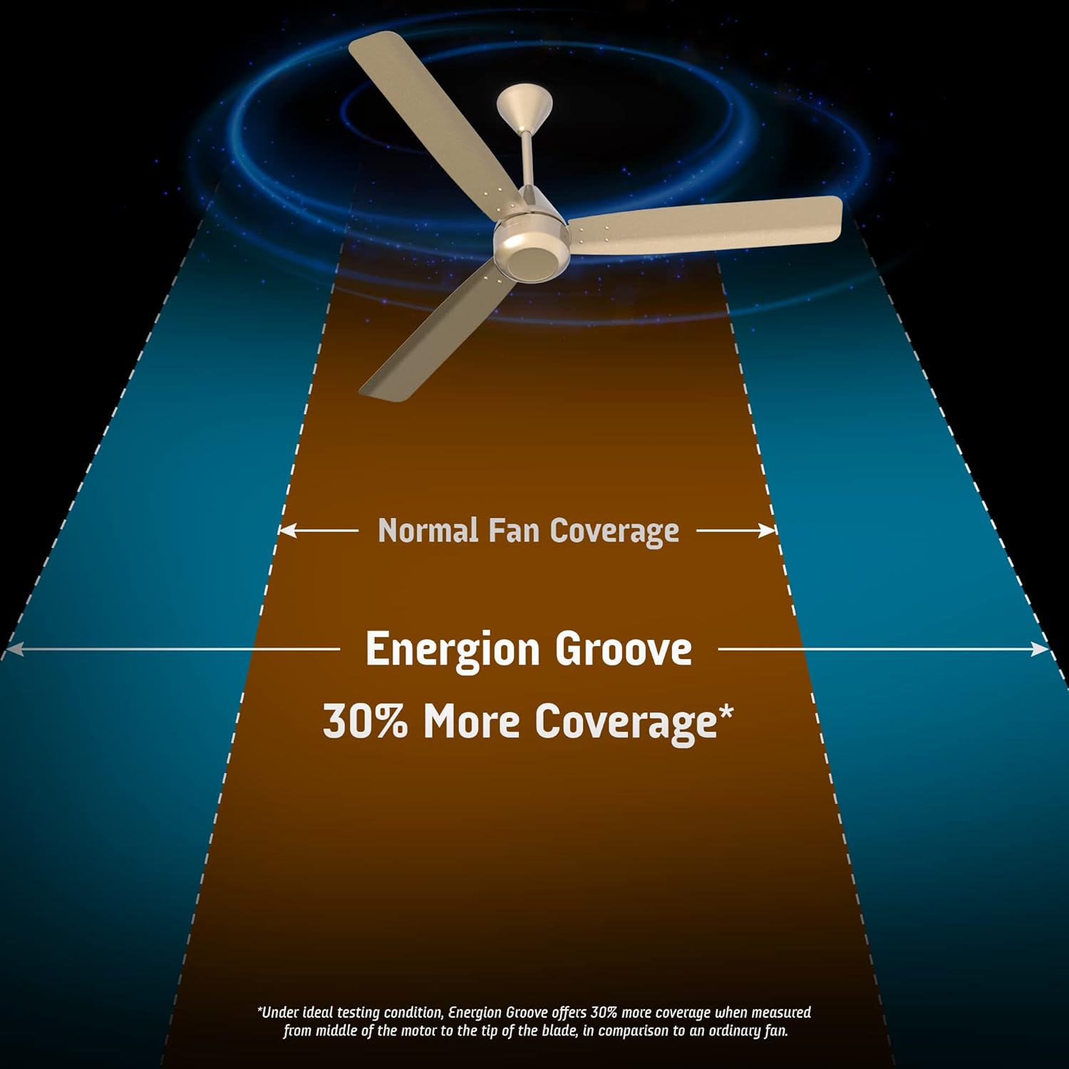 CG FAN ENERGION GROOVE SATIN SAND 1200MM-4