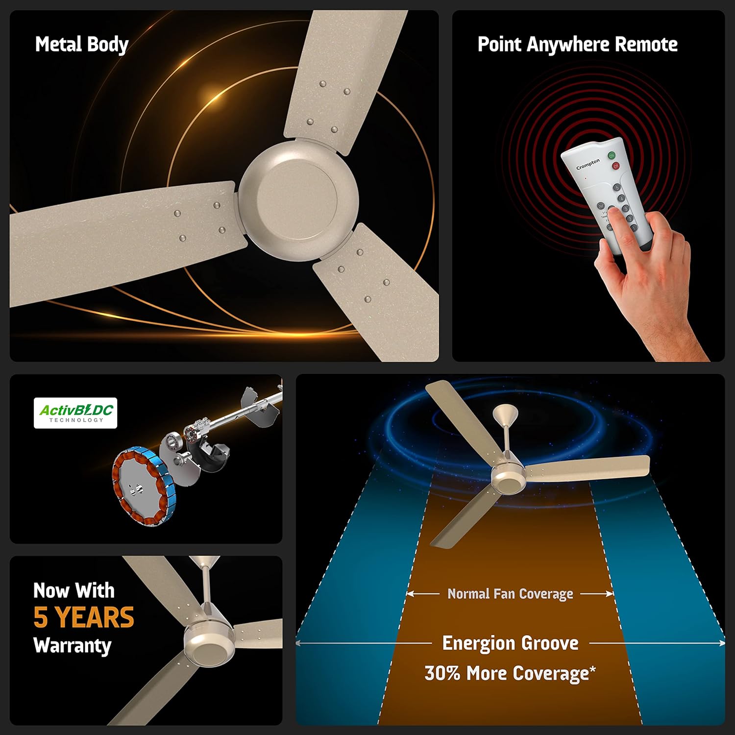 CG FAN ENERGION GROOVE SATIN SAND 1200MM-7