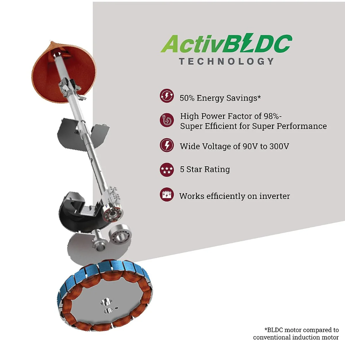 CG FAN ENERGION HS DARK WALNUT 5S 1200MM-3