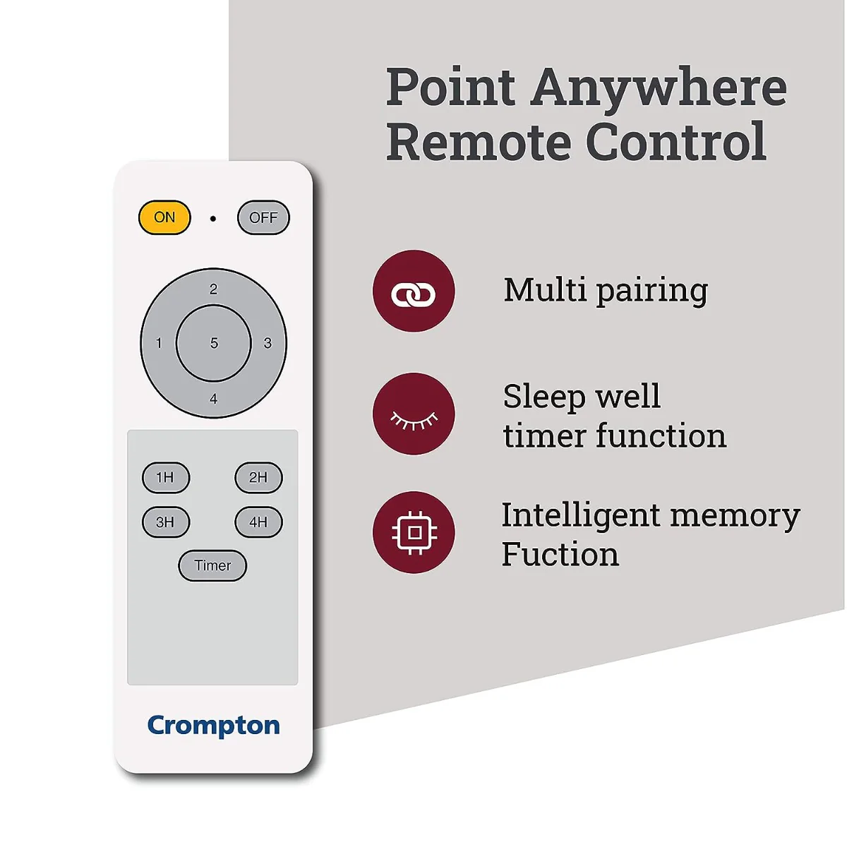 CG FAN ENERGION HS DARK WALNUT 5S 1200MM-6