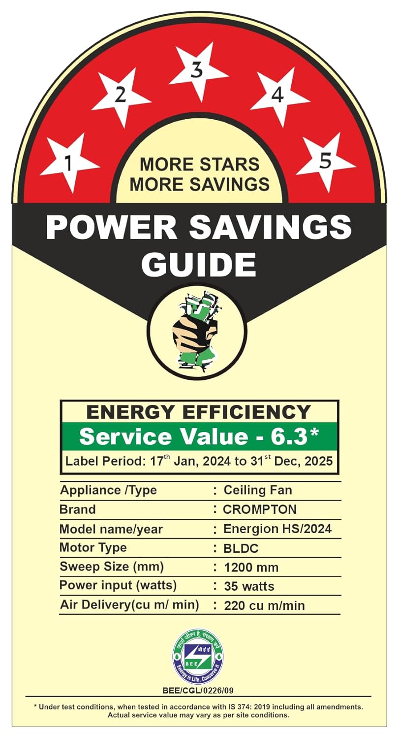 CG FAN ENERGION HS LIGHT PINEWOOD 5S 1200MM-2