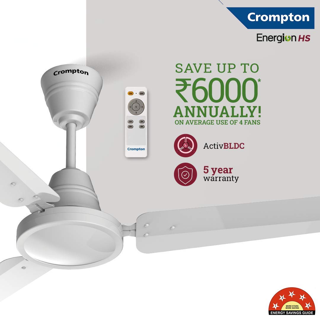CG FAN ENERGION HS OPAL WHITE 5S 1200MM-2