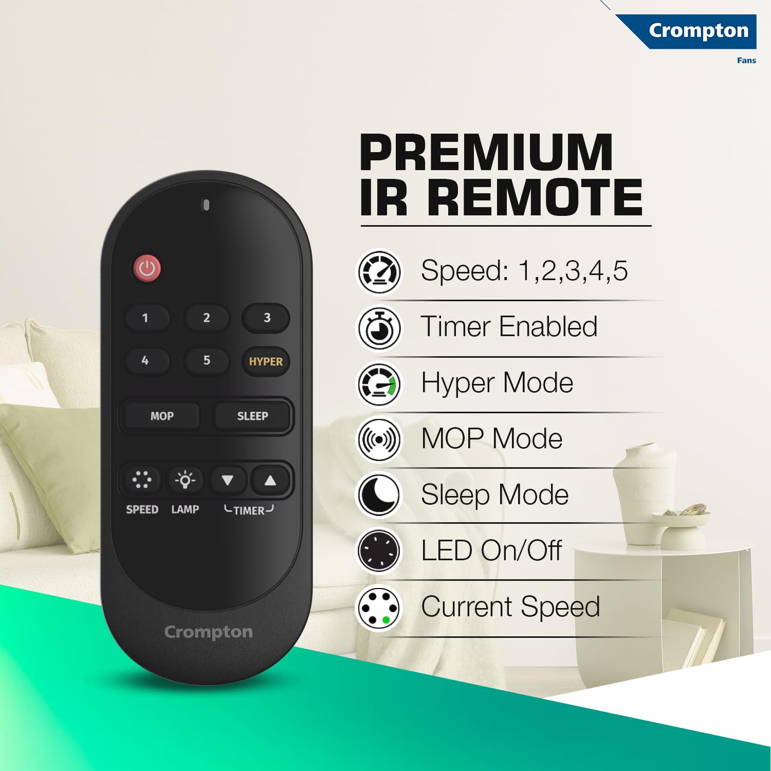 CG FAN ENERGION NITEO 30W 1200MM LT PINE RMT-5