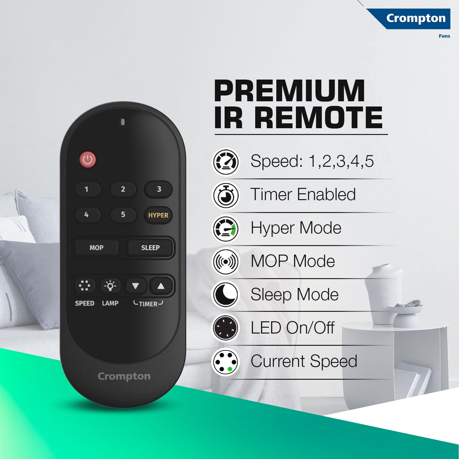 CG FAN ENERGION NITEO 30W 1200MM MATT BLACK RMT-5