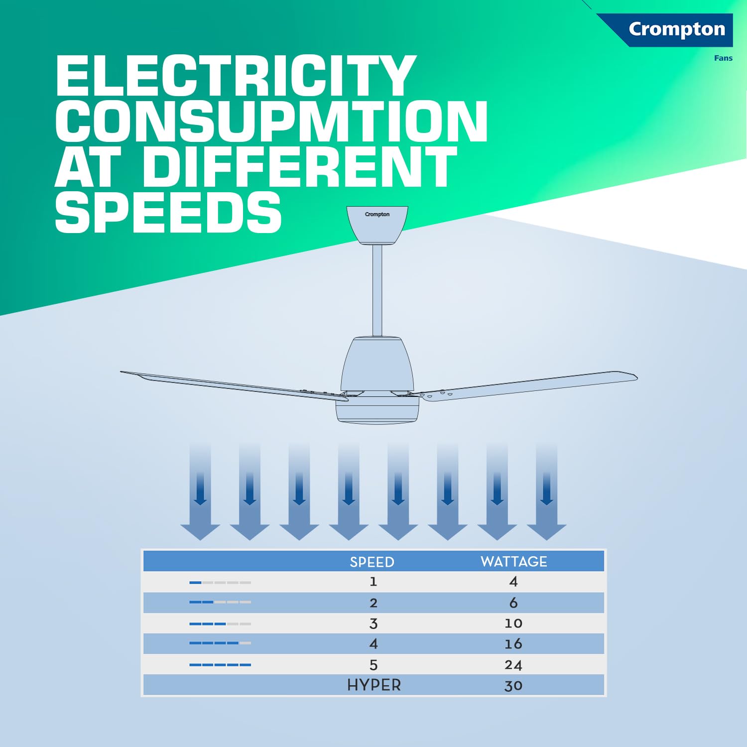 CG FAN ENERGION NITEO 30W 1200MM MATT GREY RMT-5