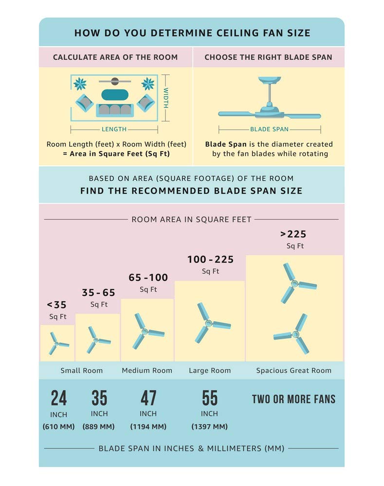 CG FAN HIGH SPEED DECORA GINGERGOLD2