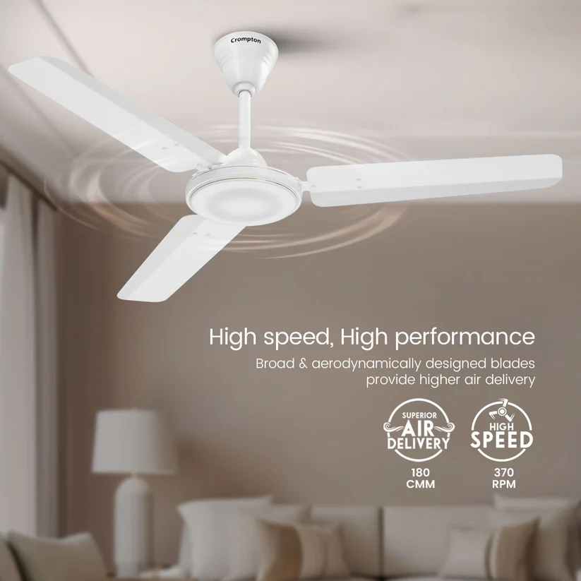 CG FAN HIGH SPEED OPAL WHITE 1200MM 1S3