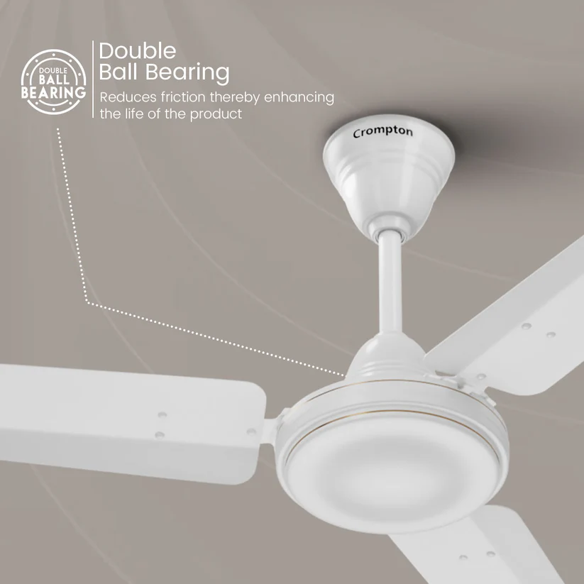 CG FAN HIGH SPEED OPAL WHITE 1200MM 1S4