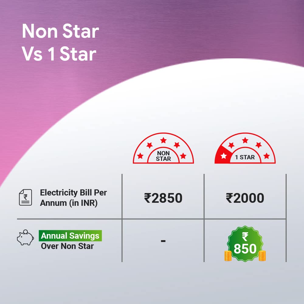 CG FAN HS GIANNA ROASTED BROWN 1200MM-6