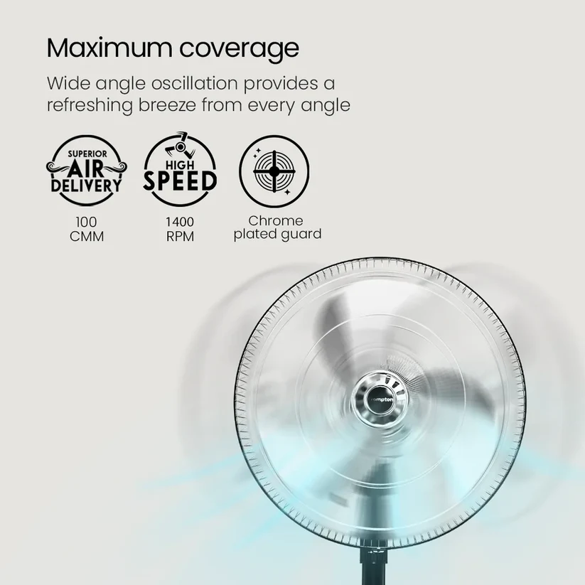 CG PEDESTAL FAN S STORM 2 450MM3