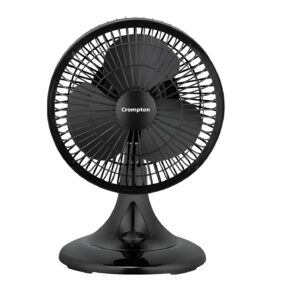 Crompton Cito Highspeed Personal Fan 225 MM