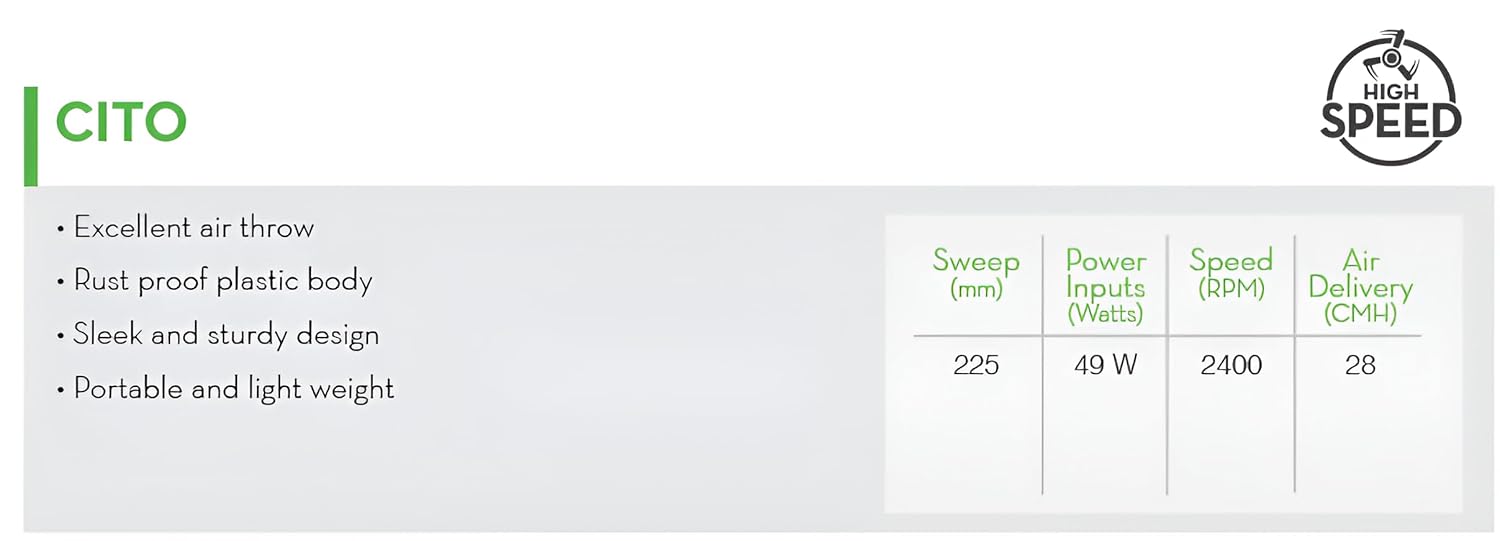 CG PERSONAL FAN CITO 225MM3