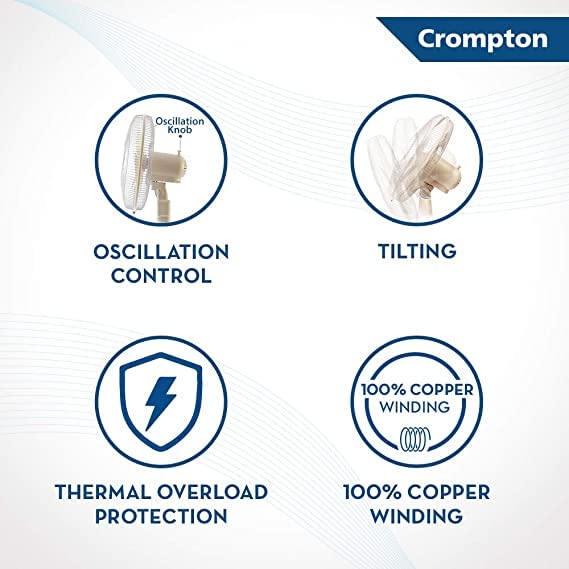 CG WALL MOUNTED FAN HS TORPEDO 300MM3