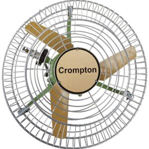 Crompton Vortex 750mm Wall Mount Fan